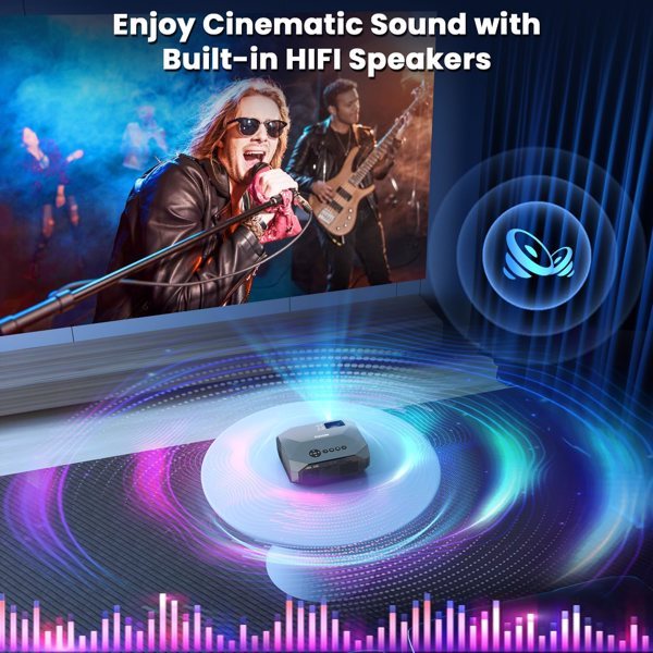 Projector With Wifi And Bluetooth