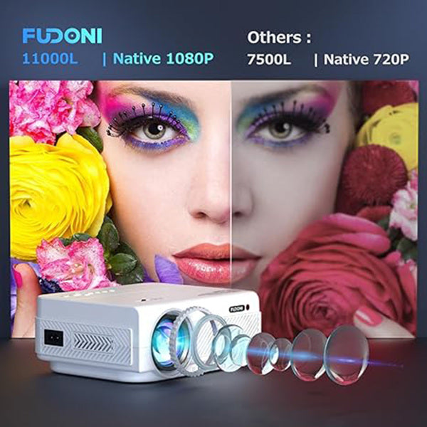 Projector With WiFi And Bluetooth