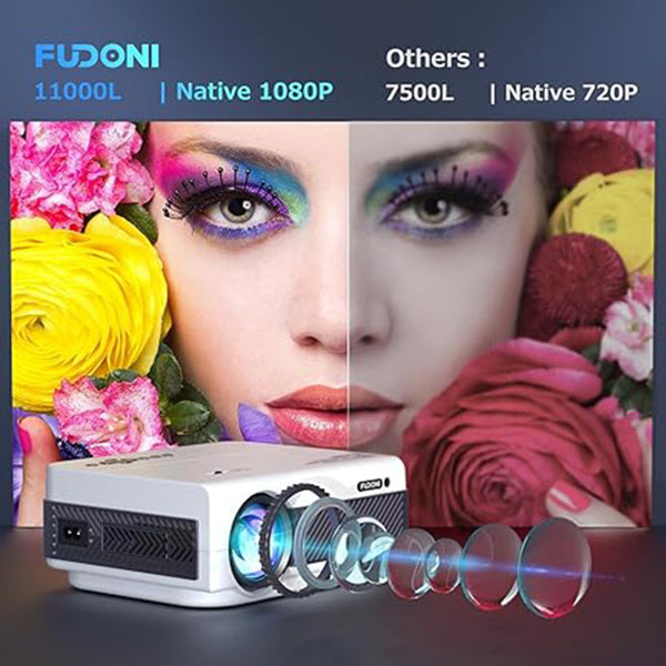 Projector With WiFi
