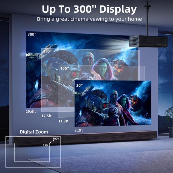 Projector WiFi And Bluetooth Functions