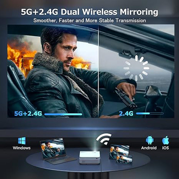 Projector With WiFi And Bluetooth