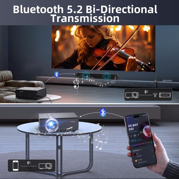 Projector WiFi And Bluetooth Functions
