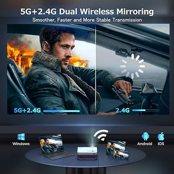 Projector With WiFi