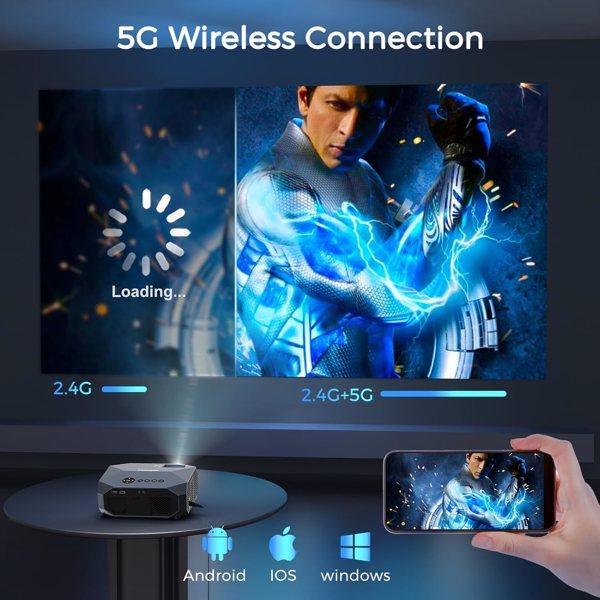 Projector With Wifi And Bluetooth