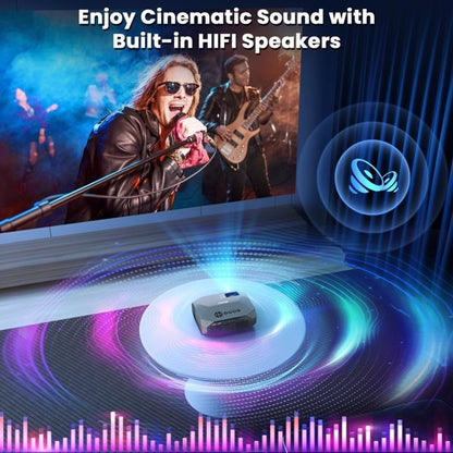 Projector With Wifi And Bluetooth