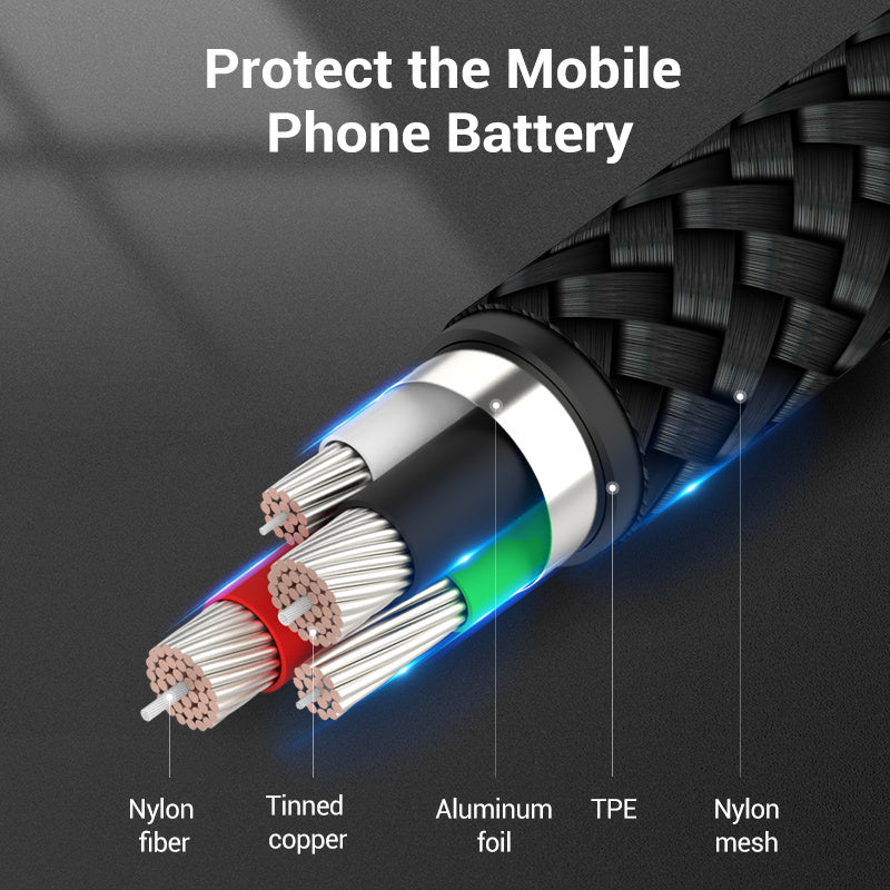 Male Data Cable Straight Round Wire PVC Type