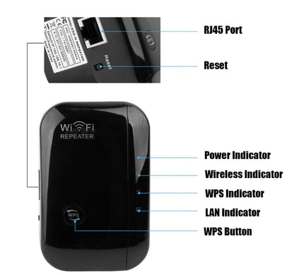 Wifi Repeater Wifi Signal Amplifier